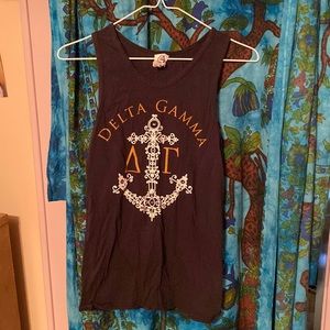 Delta Gamma Tank